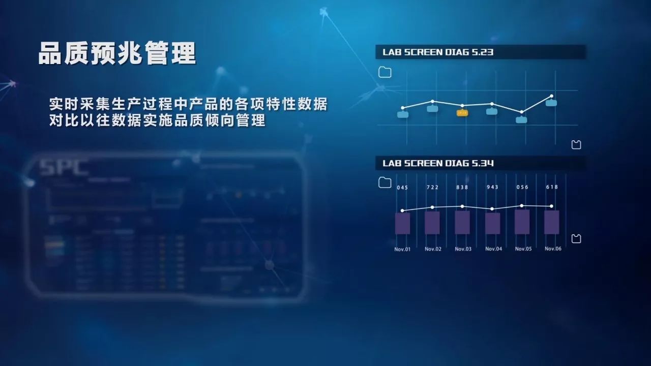 安全系统检测到客户数据异常,背后原因究竟是什么? 第1张 安全系统检测到客户数据异常,背后原因究竟是什么? 第1张