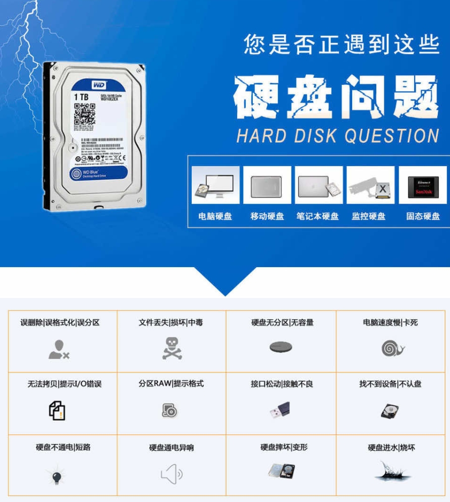 服务器被格式化后数据还能恢复吗? 第2张 服务器被格式化后数据还能恢复吗? 第2张
