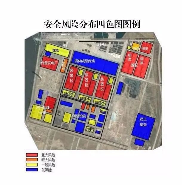 安全生产风险数据库颜色标记如何科学设置与应用? 第3张 安全生产风险数据库颜色标记如何科学设置与应用? 第3张