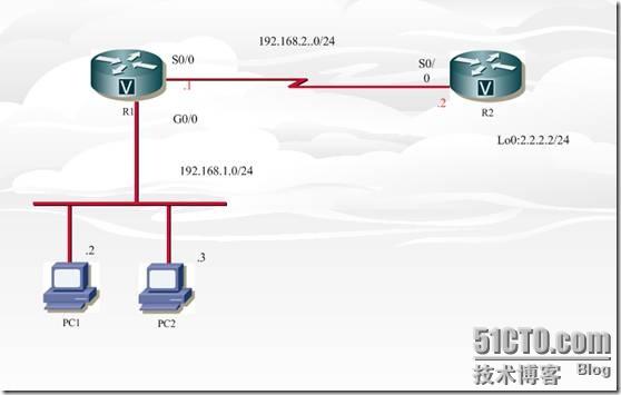 路由器配置静态nat怎么做,静态nat配置教程 第1张 路由器配置静态nat怎么做,静态nat配置教程 第1张