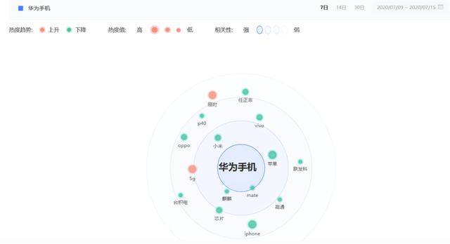 好热妻域名发布系统究竟有何独特之处,为何备受关注? 第2张 好热妻域名发布系统究竟有何独特之处,为何备受关注? 第2张