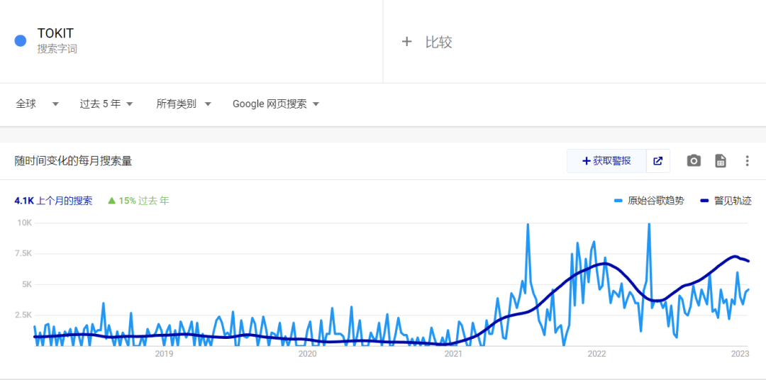 从零开发一个搜索引擎到底要多少钱,成本该如何计算呢? 第2张 从零开发一个搜索引擎到底要多少钱,成本该如何计算呢? 第2张