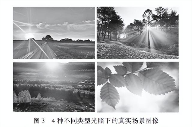 光照不均图像增强方法综述下载,如何增强光照不均图像,图像增强方法 第2张 光照不均图像增强方法综述下载,如何增强光照不均图像,图像增强方法 第2张