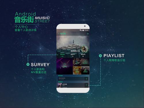 微信小程序音乐开发案例,如何打造个性化音乐体验? 第2张 微信小程序音乐开发案例,如何打造个性化音乐体验? 第2张