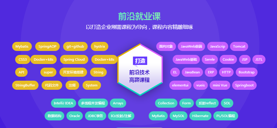 成都网站开发排名是多少,成都网站开发公司哪家最好 第2张 成都网站开发排名是多少,成都网站开发公司哪家最好 第2张