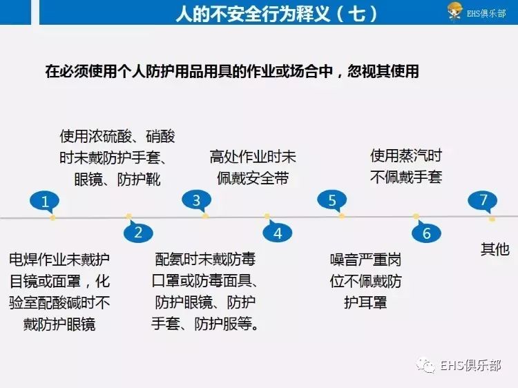 防护安全防护措施如何更有效?探讨防护安全的新趋势与挑战? 第1张 防护安全防护措施如何更有效?探讨防护安全的新趋势与挑战? 第1张