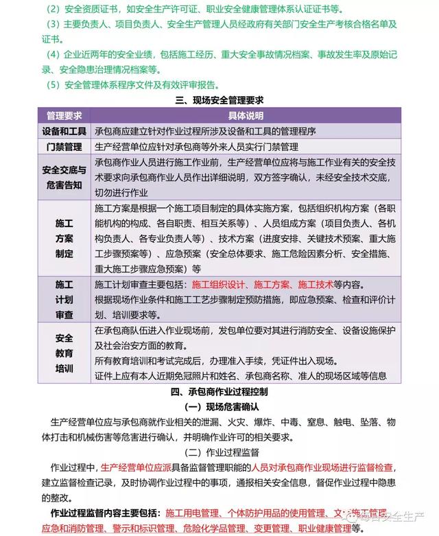 安全生产基础知识具体包含哪些核心内容？ 第2张