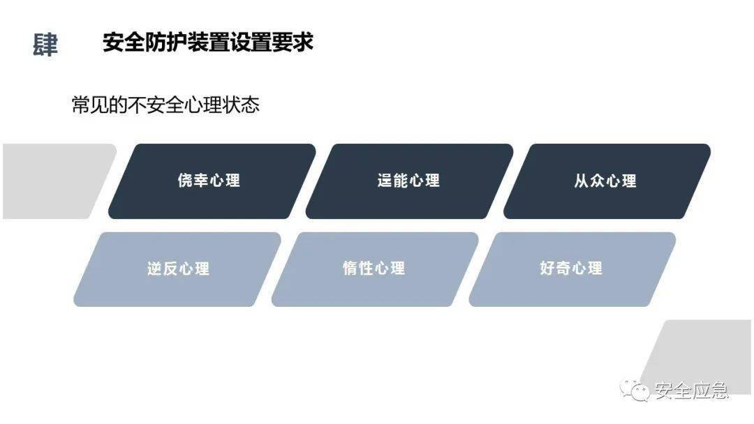 安全状态到底是什么?新手必看的定义与判断方法 第2张 安全状态到底是什么?新手必看的定义与判断方法 第2张