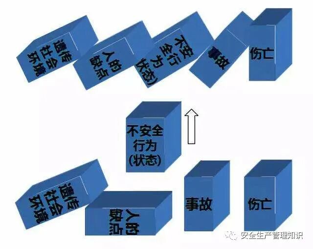 安全状态到底是什么？新手必看的定义与判断方法