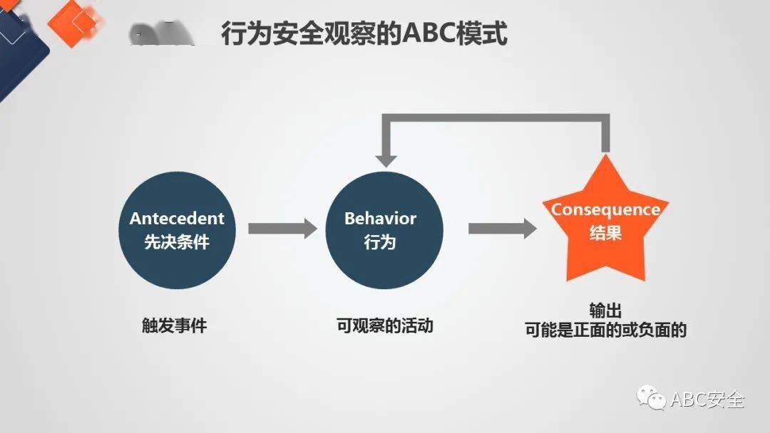 安全状态到底是什么?新手必看的定义与判断方法 第3张 安全状态到底是什么?新手必看的定义与判断方法 第3张