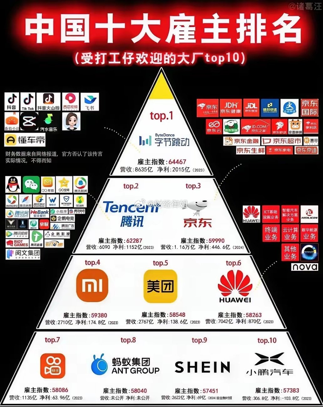 最主流的app开发软件,究竟哪家强?揭秘行业佼佼者! 第3张 最主流的app开发软件,究竟哪家强?揭秘行业佼佼者! 第3张