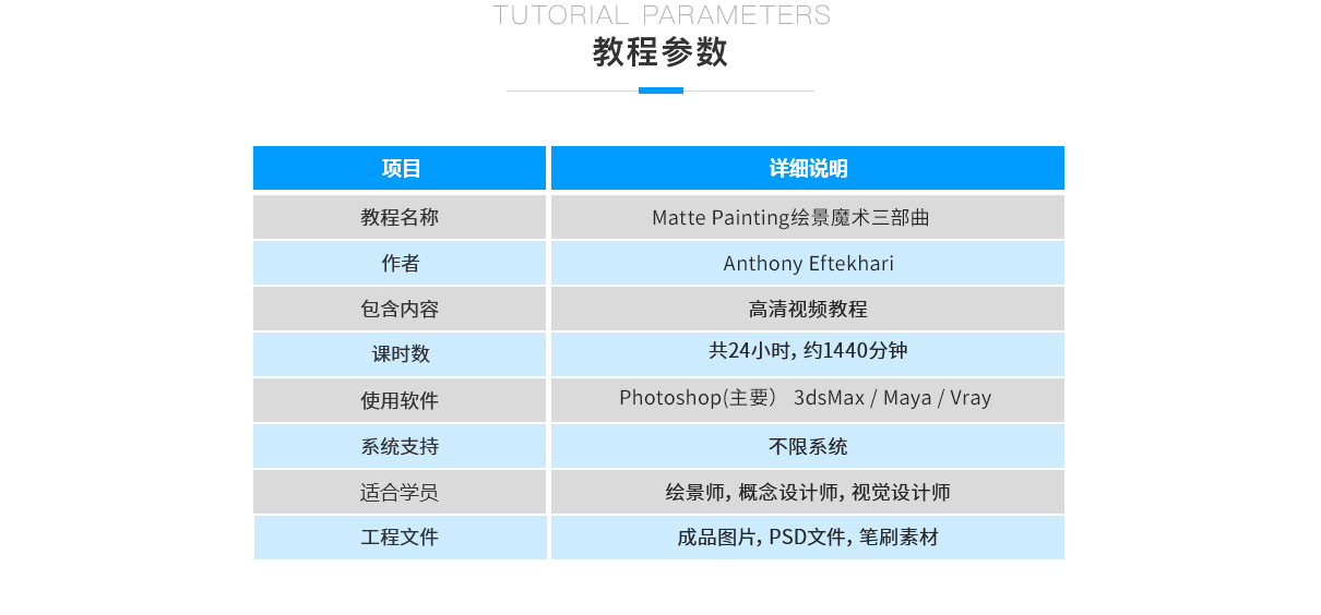 ps高手教学网站是针对哪些层次PS学习者的?有何特色课程? 第1张 ps高手教学网站是针对哪些层次PS学习者的?有何特色课程? 第1张