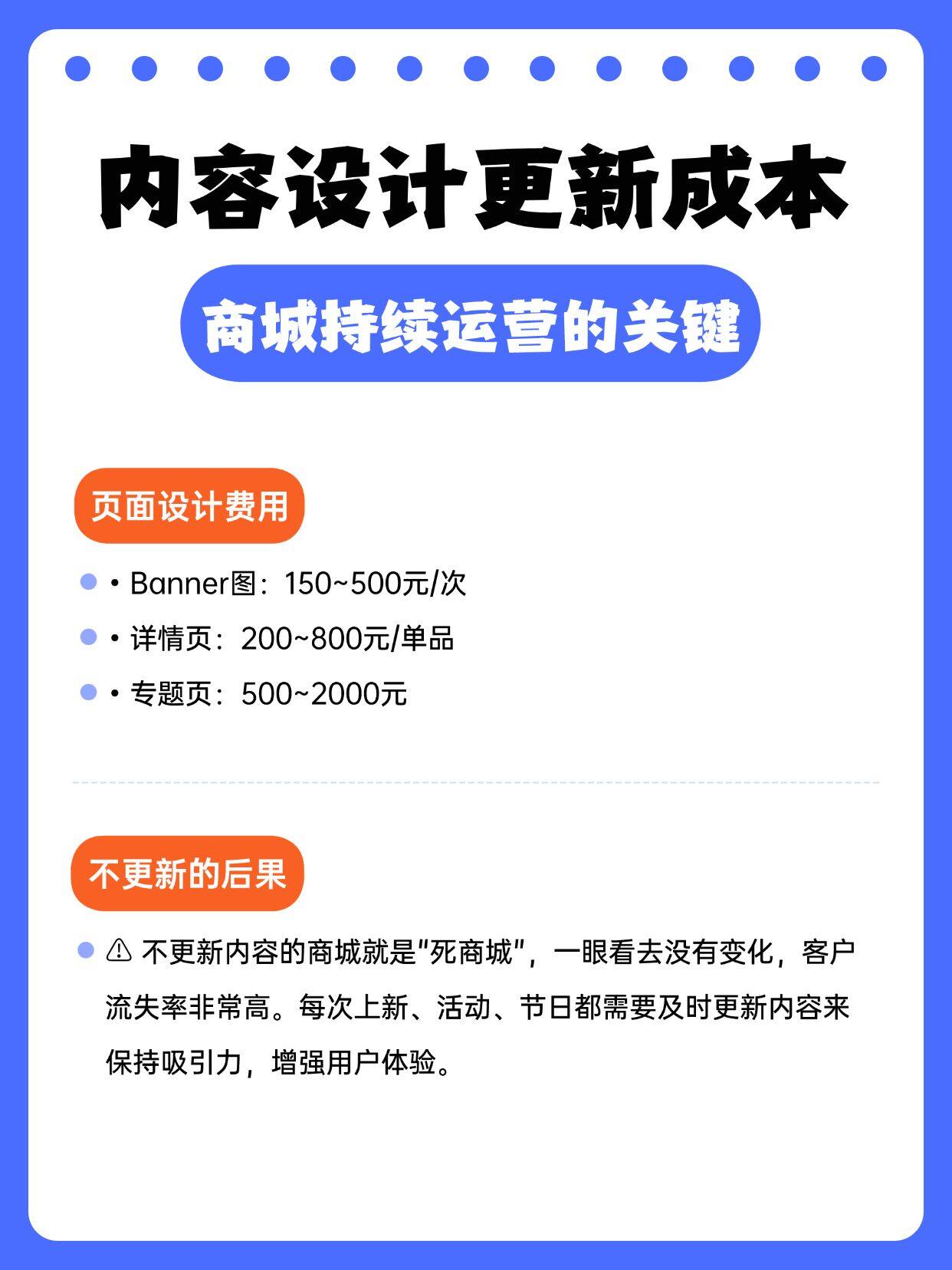 成都微商城建设开发哪家好?成都微商城制作费用明细 第2张 成都微商城建设开发哪家好?成都微商城制作费用明细 第2张