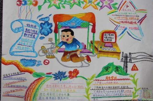 安全知识手抄报内容有哪些适合学生实用的主题? 第2张 安全知识手抄报内容有哪些适合学生实用的主题? 第2张