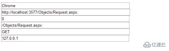 ASP.NET中如何使用Application对象?全局变量存储与共享实例详解 第1张 ASP.NET中如何使用Application对象?全局变量存储与共享实例详解 第1张