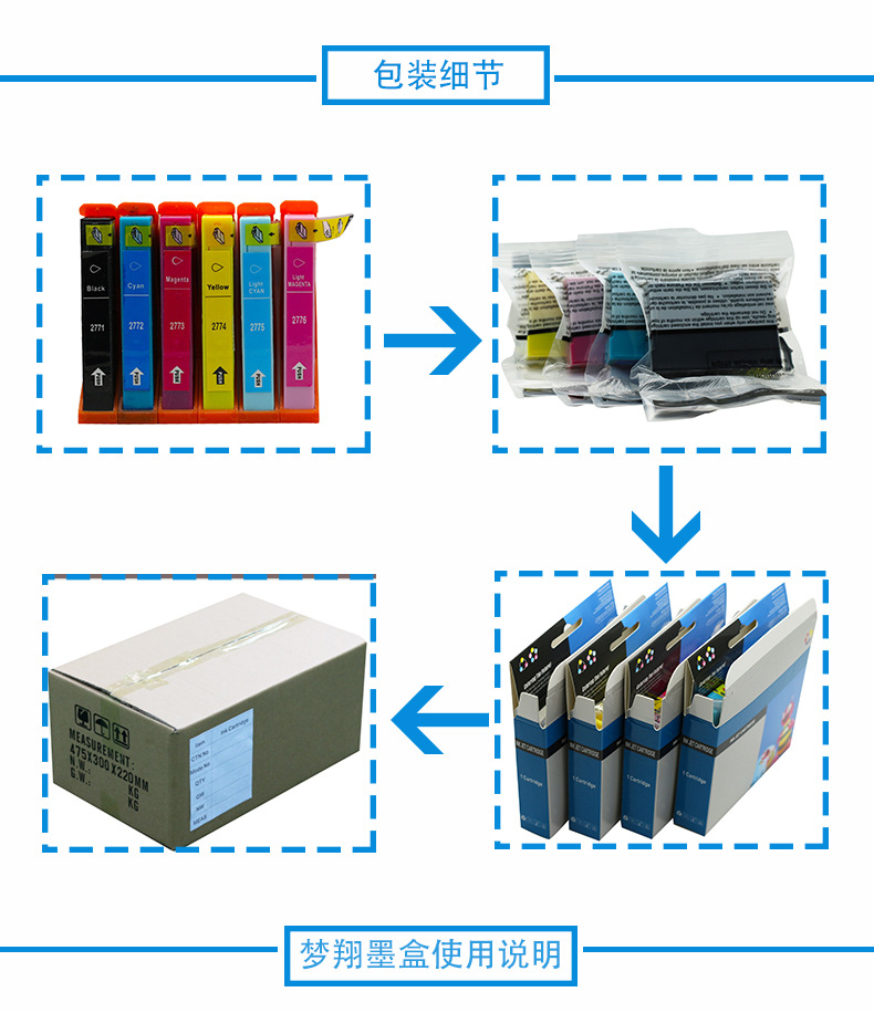 hl-cdn四色墨盒适用于哪些彩色打印机型号? 第2张 hl-cdn四色墨盒适用于哪些彩色打印机型号? 第2张