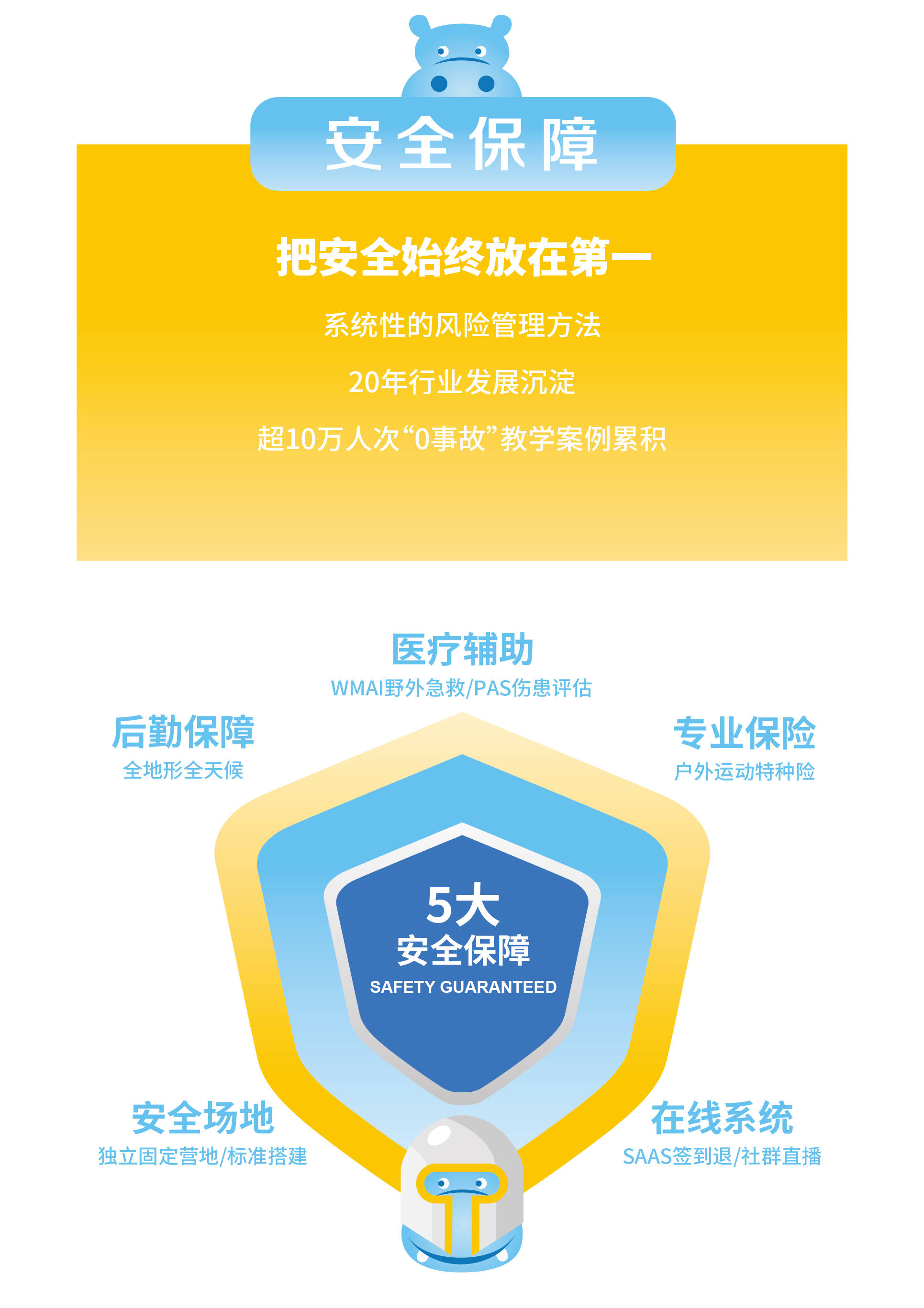 安全应急响应年末促销,哪些服务值得入手? 第3张 安全应急响应年末促销,哪些服务值得入手? 第3张