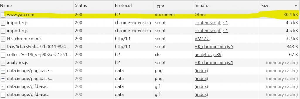 apache启用gzip怎么配置?nginx开启gzip压缩教程 第1张 apache启用gzip怎么配置?nginx开启gzip压缩教程 第1张