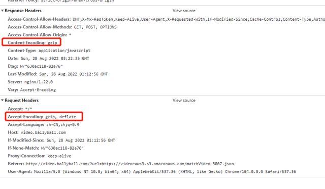 apache启用gzip怎么配置?nginx开启gzip压缩教程 第2张 apache启用gzip怎么配置?nginx开启gzip压缩教程 第2张
