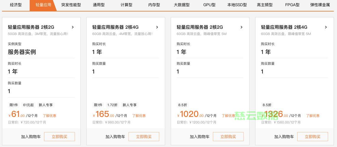 公众号服务器价格多少钱一年?公众号服务器费用多少一个月合适 第3张 公众号服务器价格多少钱一年?公众号服务器费用多少一个月合适 第3张