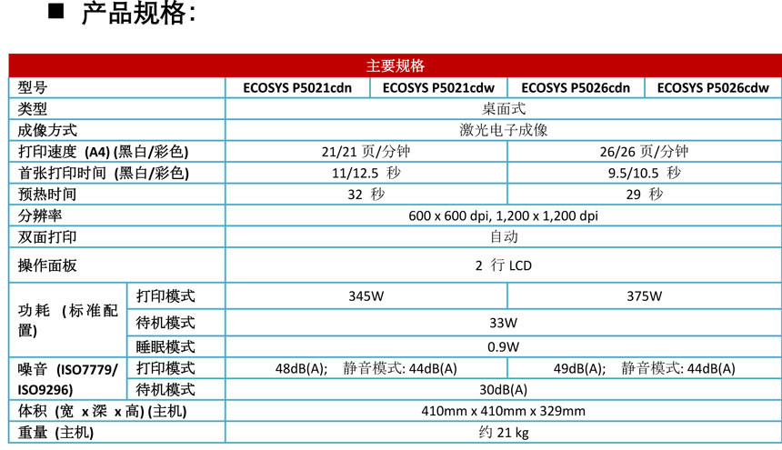 京瓷p5021cdn打印机究竟性能如何？真实用户评价揭秘好用度？