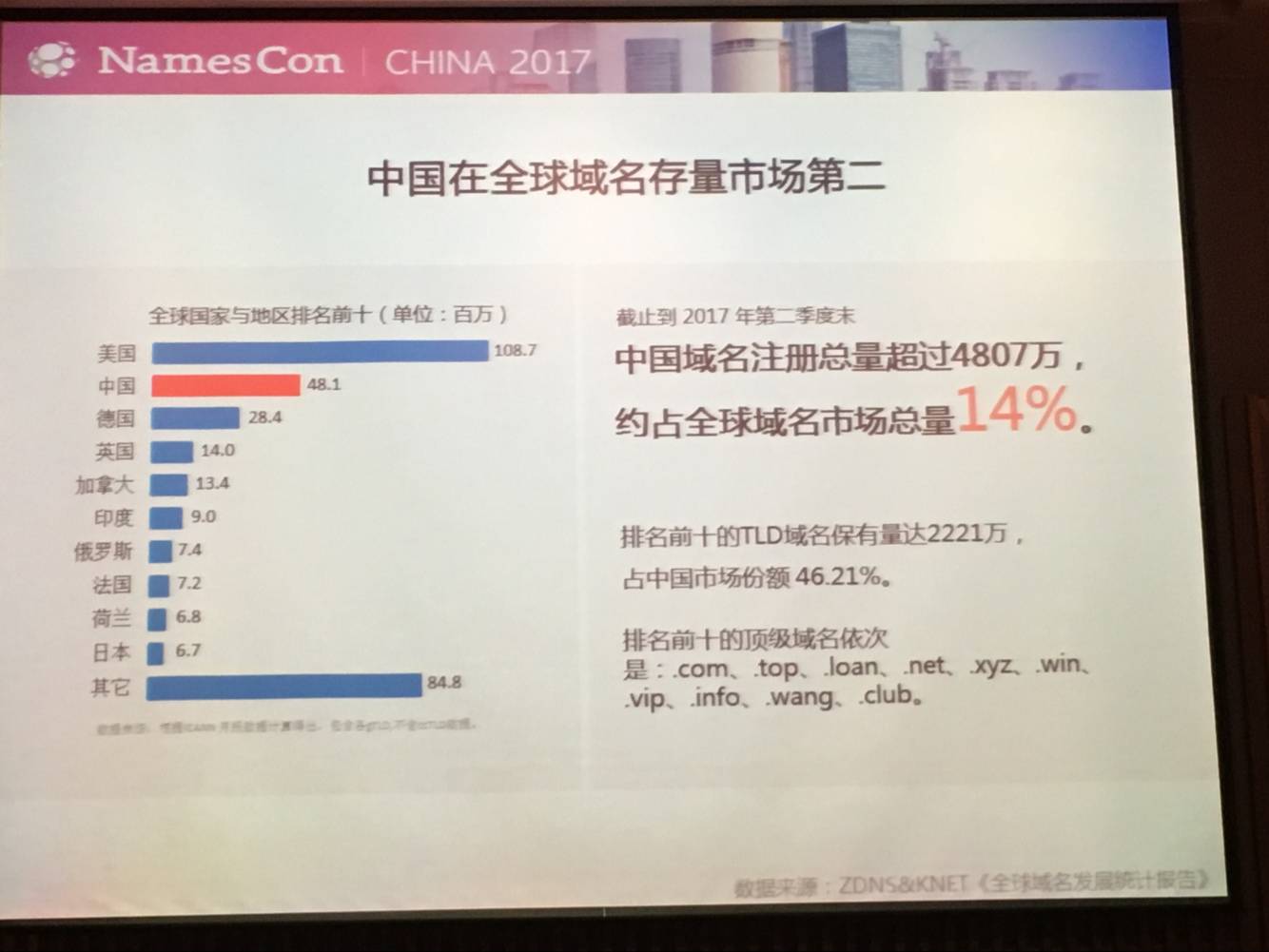 小米的中文域名是什么?官方注册流程与品牌价值解析 第3张 小米的中文域名是什么?官方注册流程与品牌价值解析 第3张