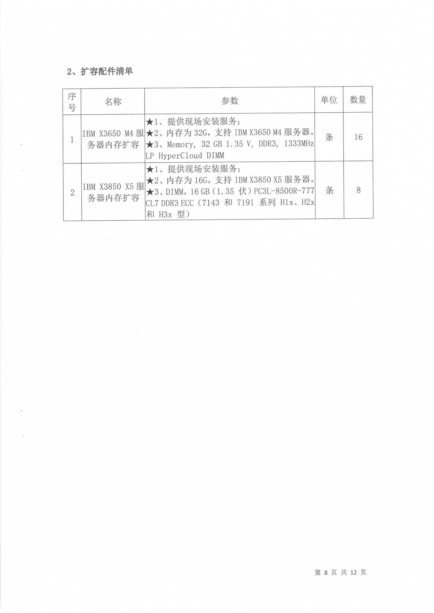 服务器采购技术协议,如何明确关键的技术性能与验收标准? 第1张 服务器采购技术协议,如何明确关键的技术性能与验收标准? 第1张