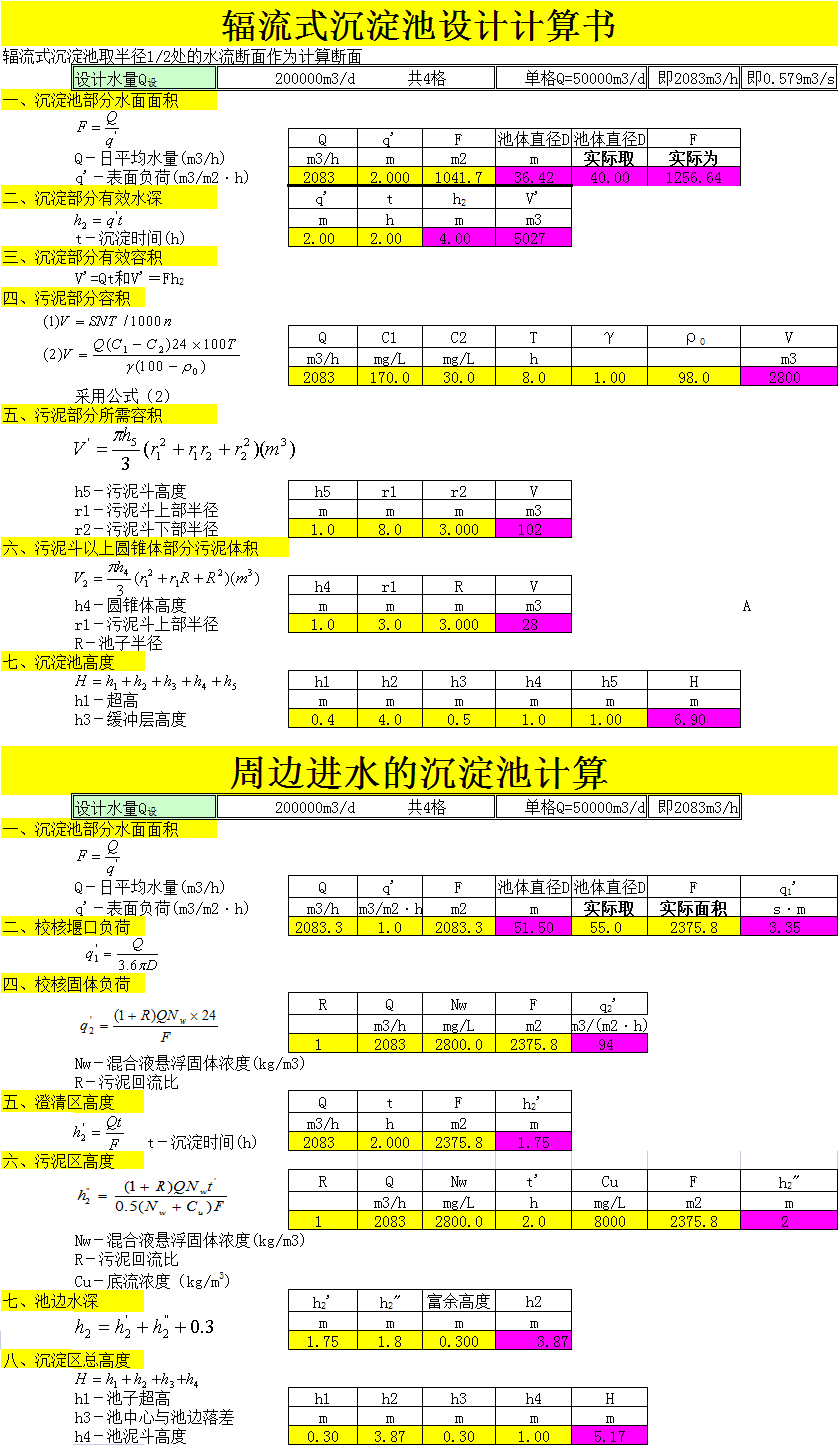辐流式二沉池设计计算例题中,哪些关键参数计算步骤最易出错? 第2张 辐流式二沉池设计计算例题中,哪些关键参数计算步骤最易出错? 第2张