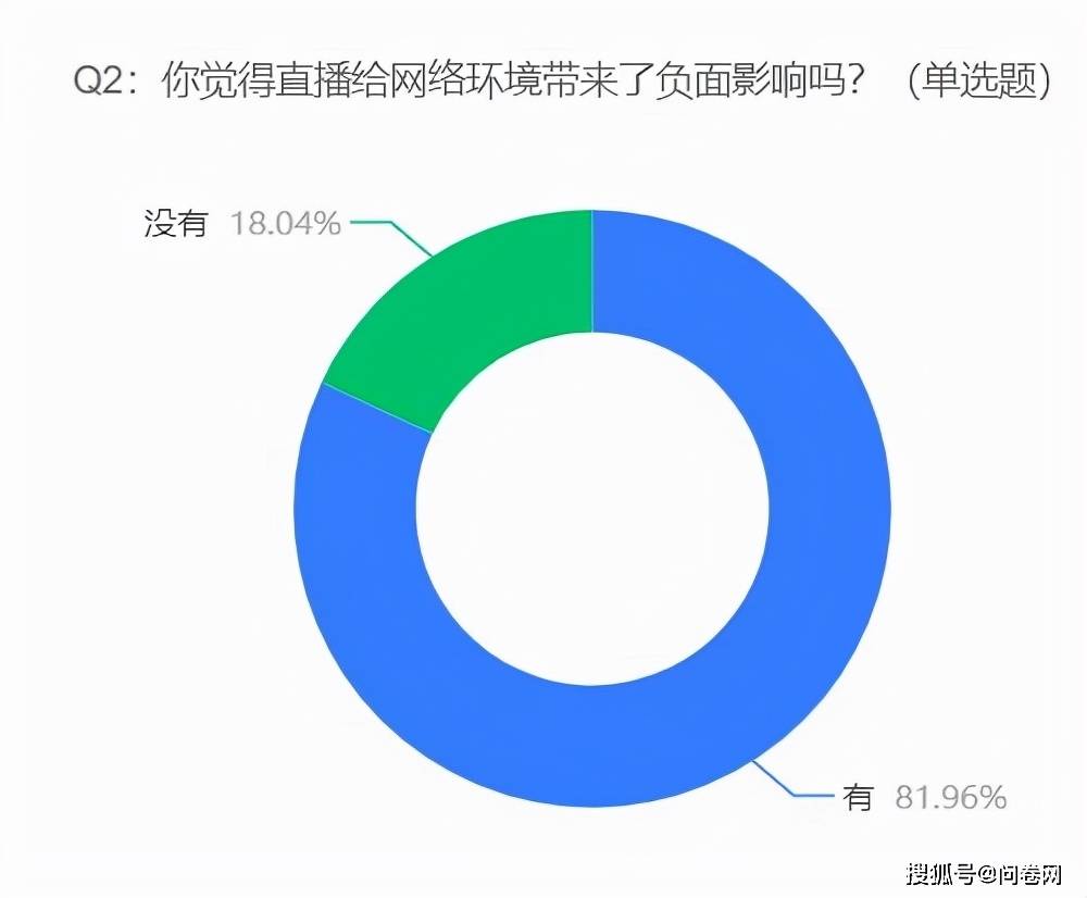 负面网站为何如此盛行?揭秘其背后的影响与争议? 第1张 负面网站为何如此盛行?揭秘其背后的影响与争议? 第1张