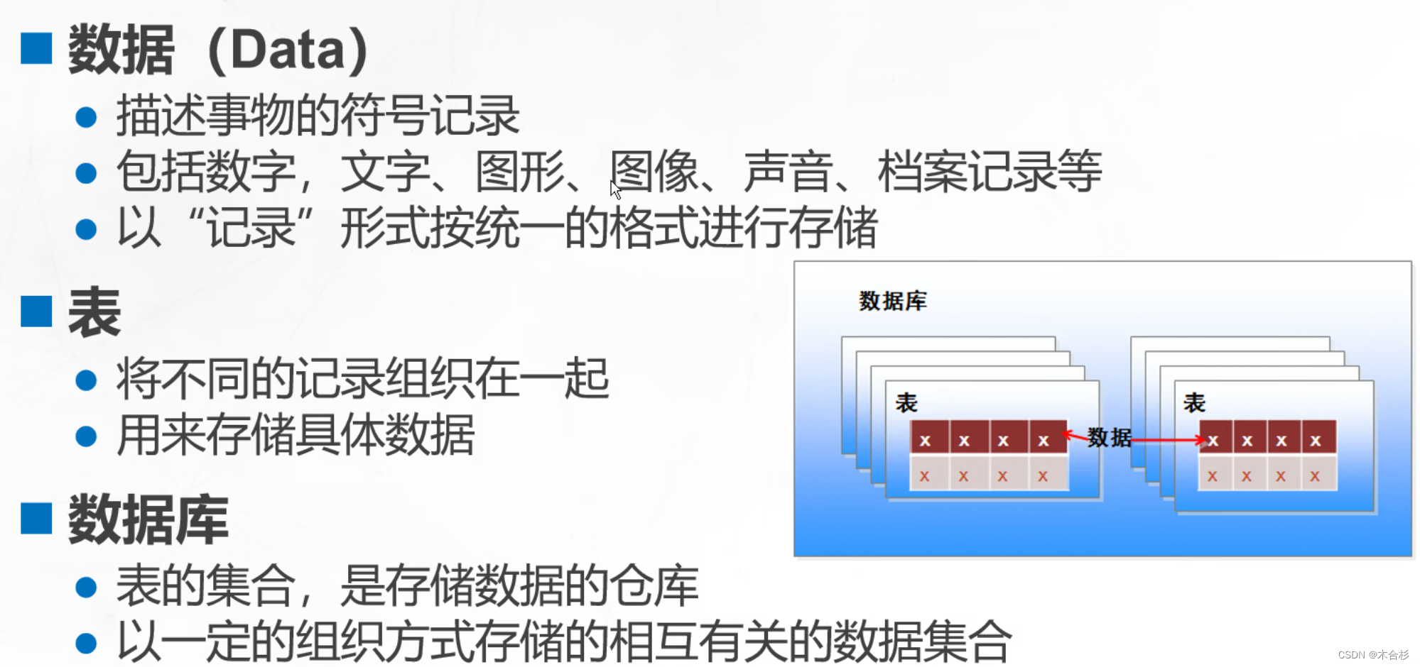 非关系型数据库怎么打印日志 第2张 非关系型数据库怎么打印日志 第2张