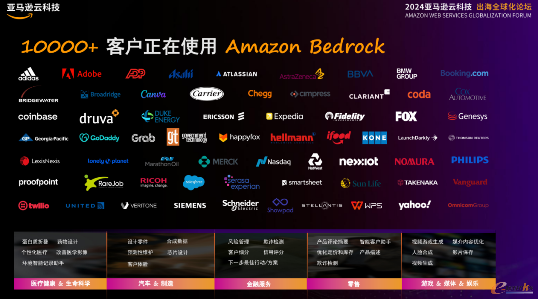 zencart二次开发公司如何选择专业可靠的服务商? 第3张 zencart二次开发公司如何选择专业可靠的服务商? 第3张