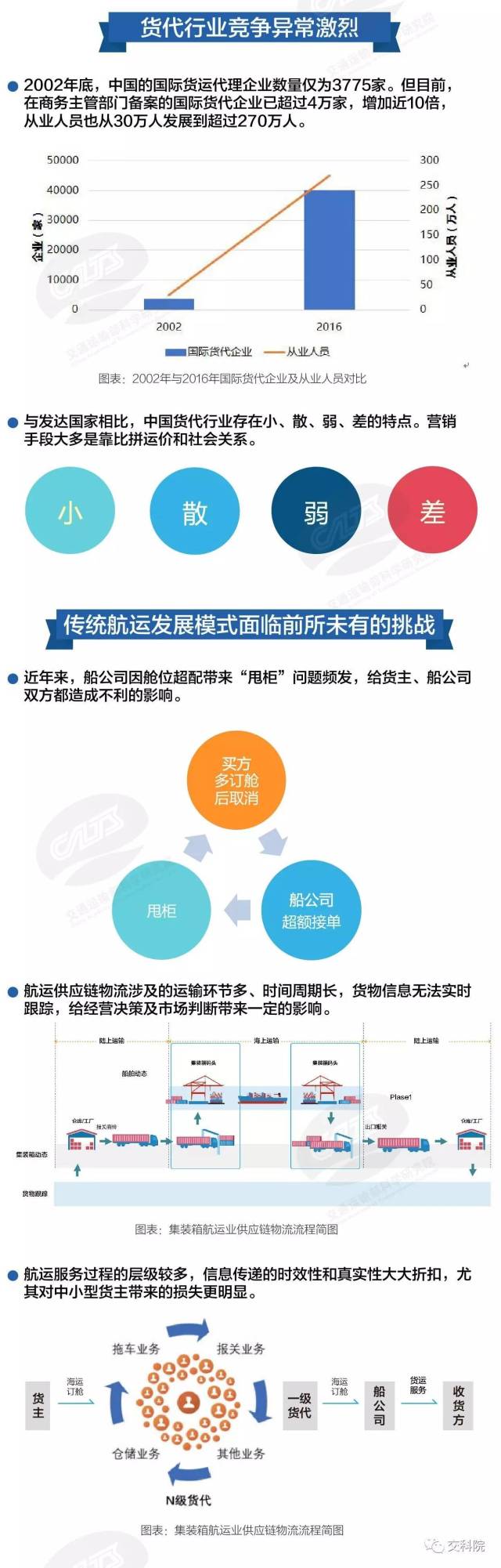 中国域名产业发展报告,报告揭示哪些关键疑问与趋势? 第1张 中国域名产业发展报告,报告揭示哪些关键疑问与趋势? 第1张