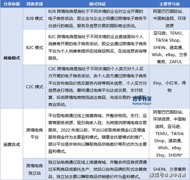 武汉开发区政府电子商城为何成为政府采购新趋势?揭秘其优势与影响? 第2张 武汉开发区政府电子商城为何成为政府采购新趋势?揭秘其优势与影响? 第2张