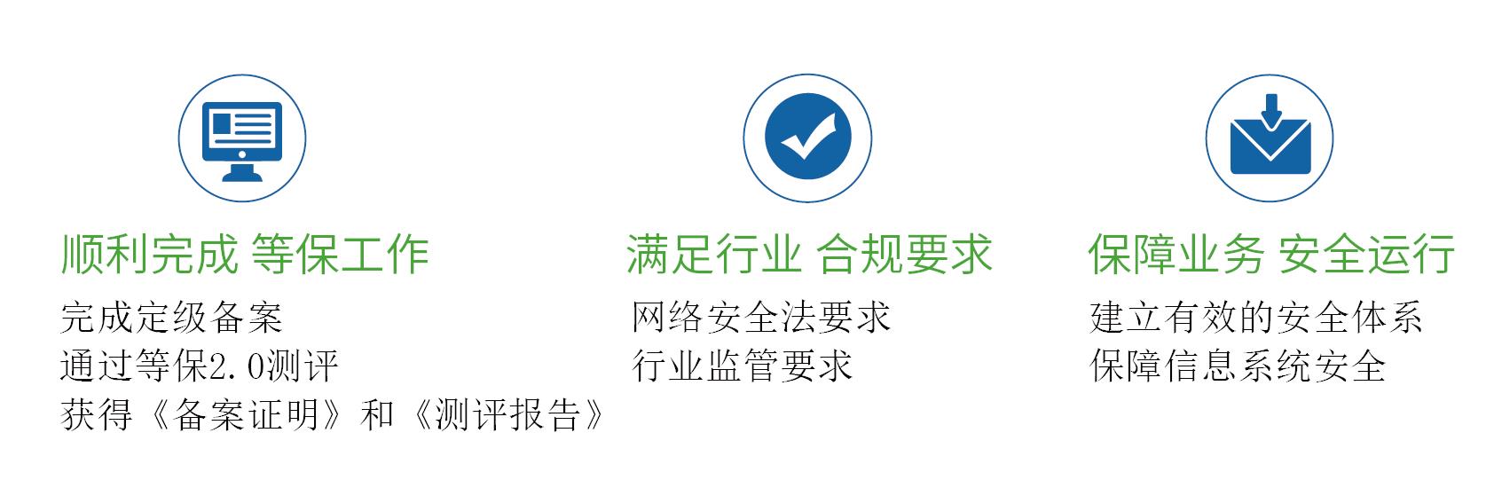 安全等级保护产品如何选择才能满足合规要求? 第2张 安全等级保护产品如何选择才能满足合规要求? 第2张