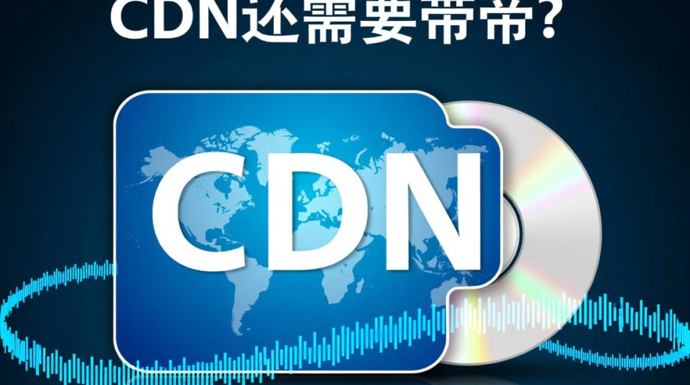 有了CDN,带宽需求是否减少?CDN与带宽的互补关系探讨 第2张 有了CDN,带宽需求是否减少?CDN与带宽的互补关系探讨 第2张
