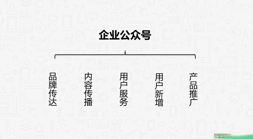 专业公众号开发公司，你们能提供定制化内容营销解决方案吗？ 第1张
