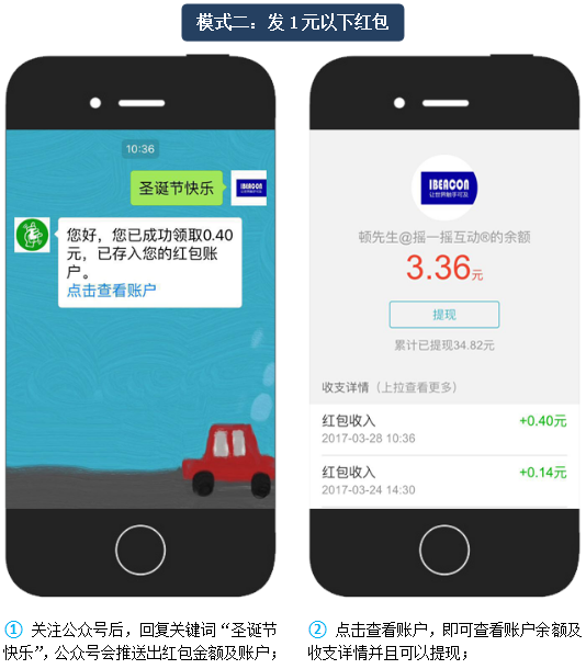 公众号发红包api怎么用?微信红包接口开发费用及流程 第3张 公众号发红包api怎么用?微信红包接口开发费用及流程 第3张