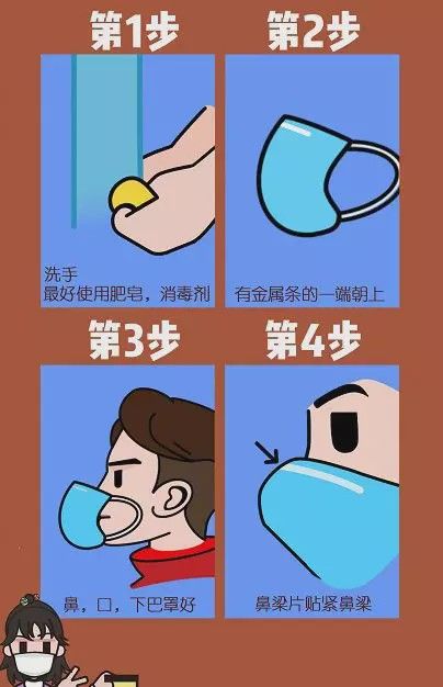 防护如何?新冠病度防疫措施实施到位了吗?还需加强哪些方面? 第1张 防护如何?新冠病度防疫措施实施到位了吗?还需加强哪些方面? 第1张