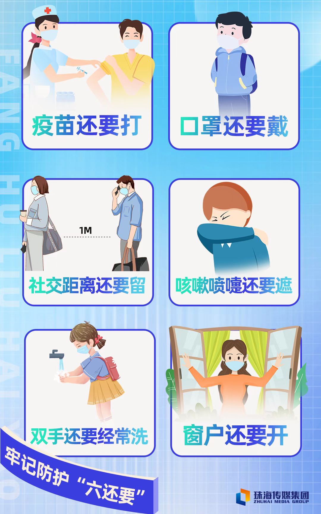 防护如何?新冠病度防疫措施实施到位了吗?还需加强哪些方面? 第3张 防护如何?新冠病度防疫措施实施到位了吗?还需加强哪些方面? 第3张