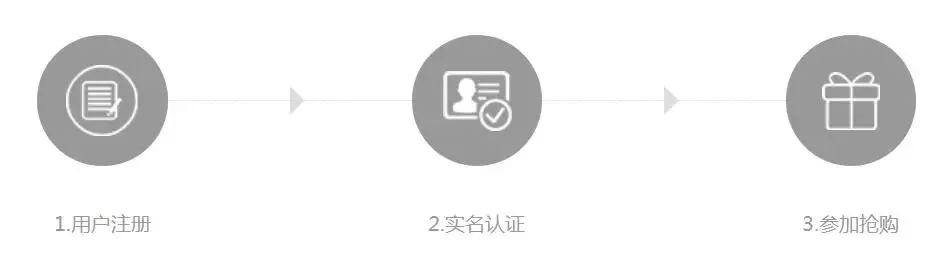 一元购网站建设过程中,有哪些关键环节和注意事项? 第2张 一元购网站建设过程中,有哪些关键环节和注意事项? 第2张