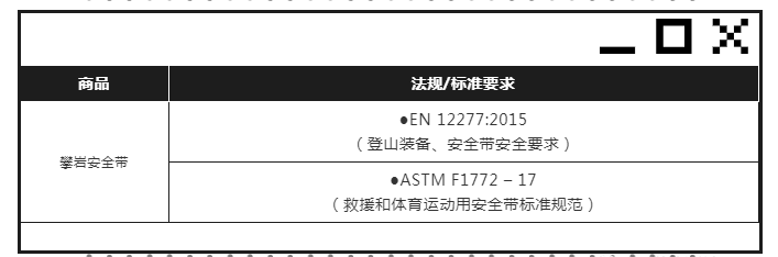 安全带载荷试验数据怎么看?标准是多少? 第3张 安全带载荷试验数据怎么看?标准是多少? 第3张