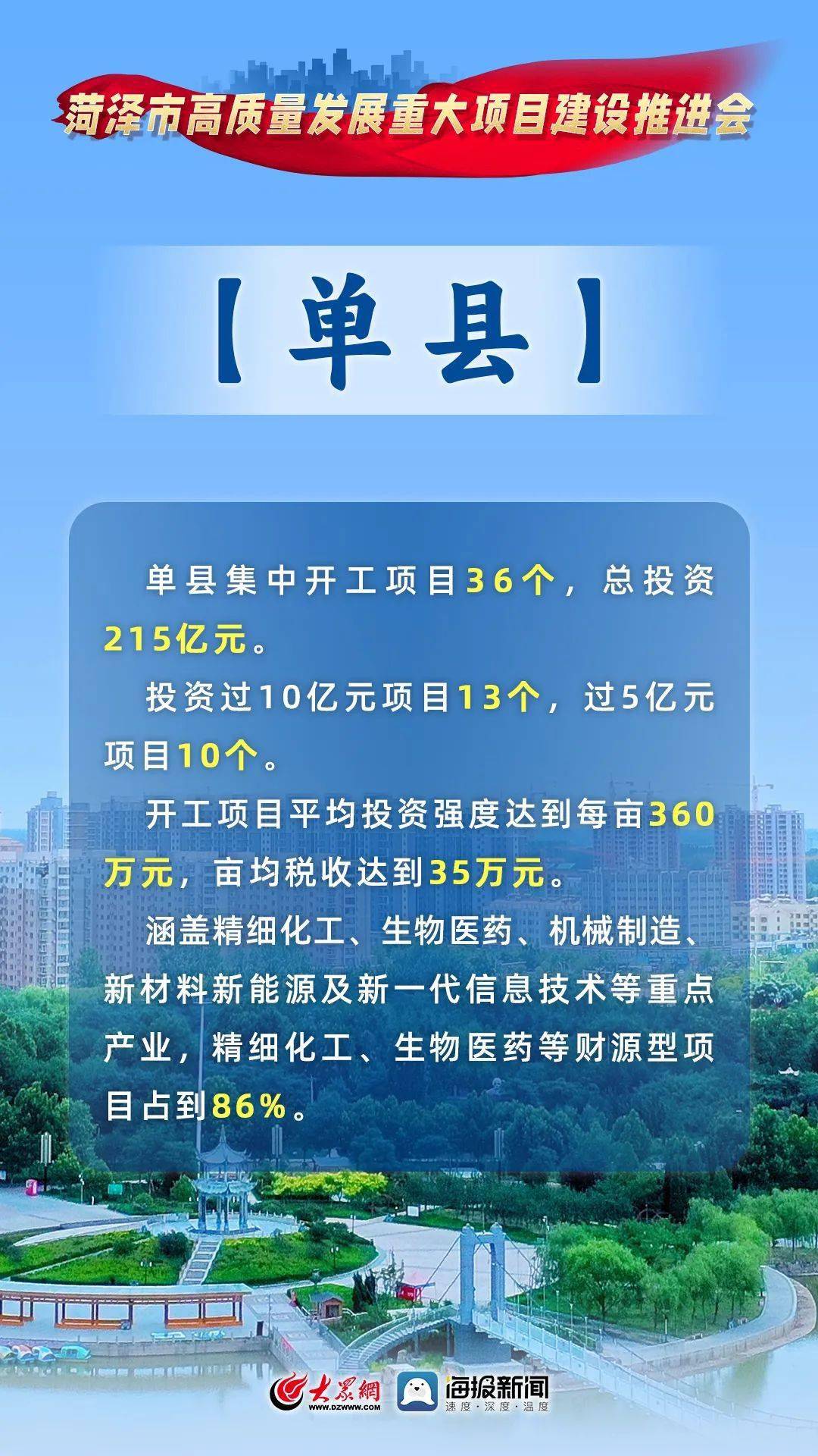 菏泽正规网站开发设计,做网站多少钱? 第1张 菏泽正规网站开发设计,做网站多少钱? 第1张