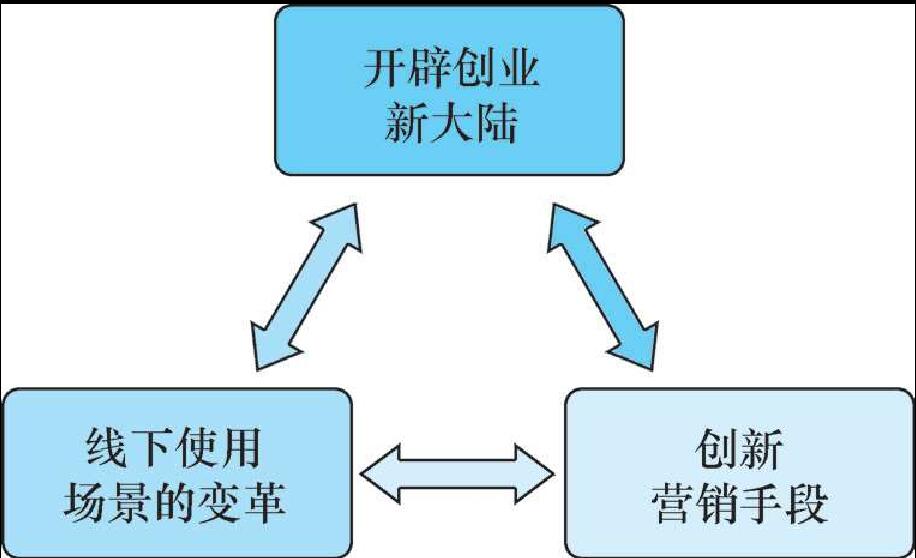 小程序开发公司发布新项目,揭秘其创新与市场策略之谜? 第1张 小程序开发公司发布新项目,揭秘其创新与市场策略之谜? 第1张