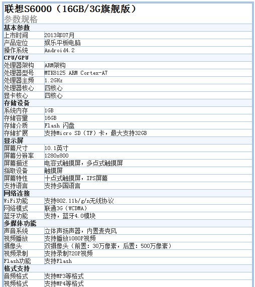 s6700配置疑问s6700处理器具体配置如何?性能表现如何?性价比分析? 第3张 s6700配置疑问s6700处理器具体配置如何?性能表现如何?性价比分析? 第3张