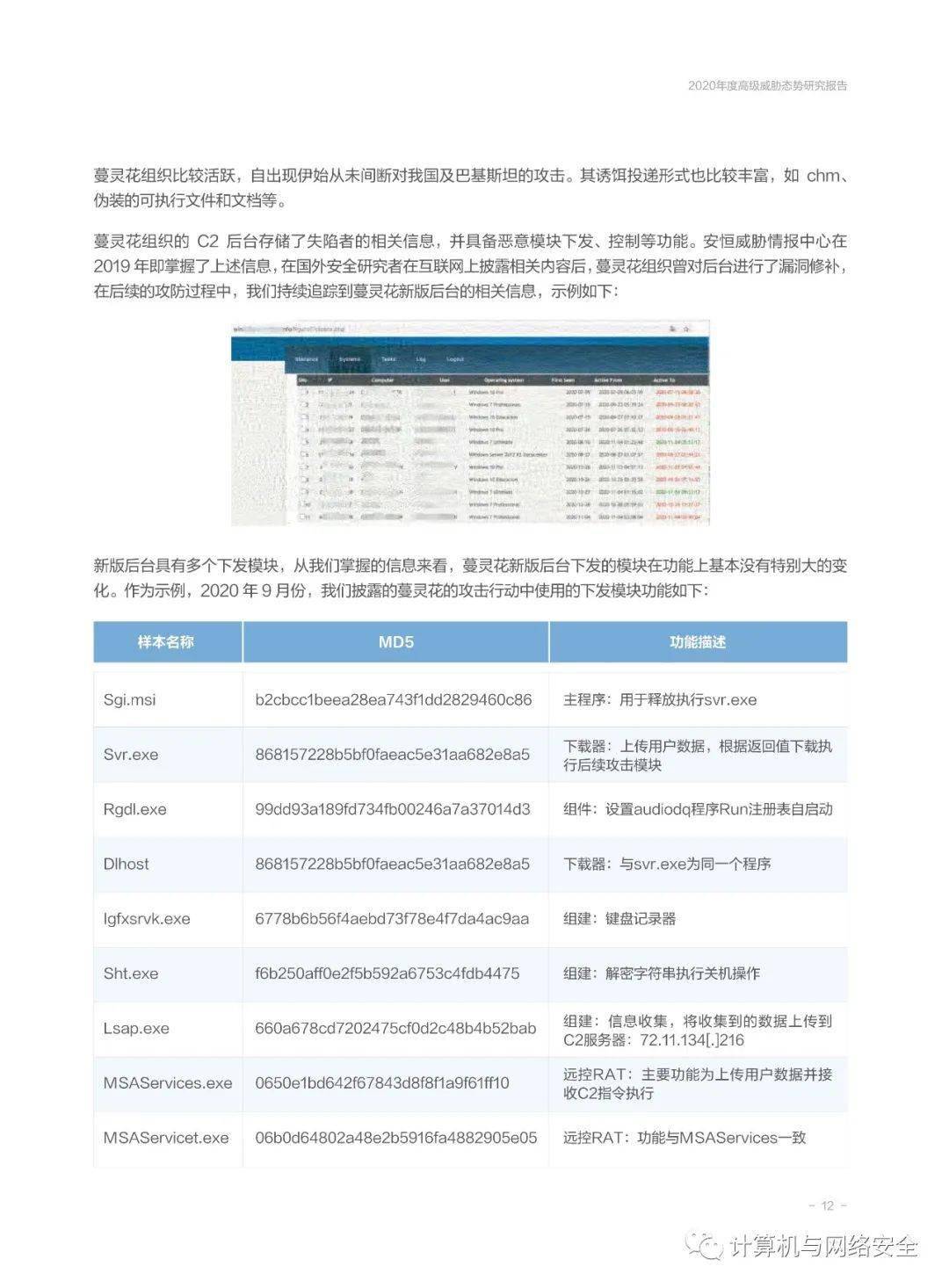 安全日志分析如何高效发现潜在威胁? 第2张 安全日志分析如何高效发现潜在威胁? 第2张