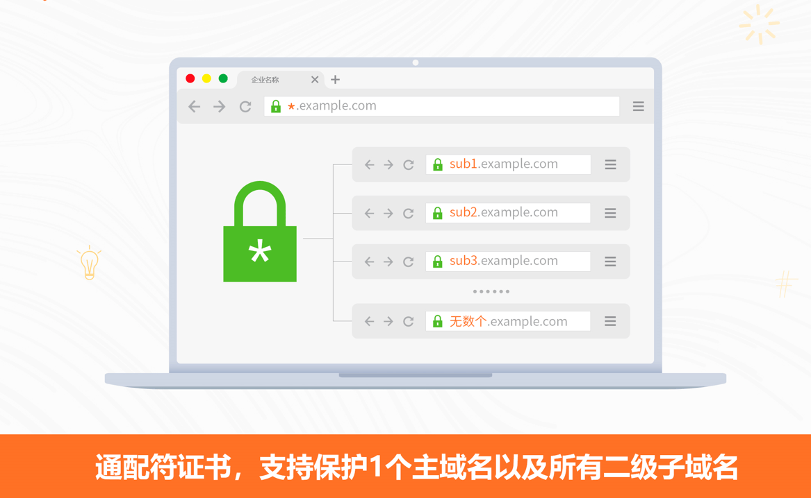 泛域名证书怎么申请?SSL通配符证书全攻略 第1张 泛域名证书怎么申请?SSL通配符证书全攻略 第1张
