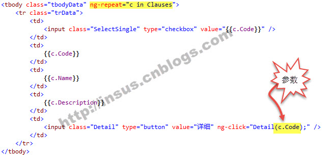 angularjs的ng指令有哪些常用功能及应用场景? 第1张 angularjs的ng指令有哪些常用功能及应用场景? 第1张