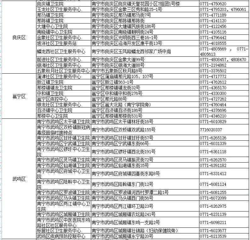 广西南宁公众号开发地址在哪里?专业团队推荐指南! 第3张 广西南宁公众号开发地址在哪里?专业团队推荐指南! 第3张