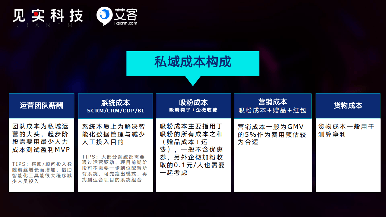 域名投资怎么赚钱?2024年域名商机全解析 第3张 域名投资怎么赚钱?2024年域名商机全解析 第3张