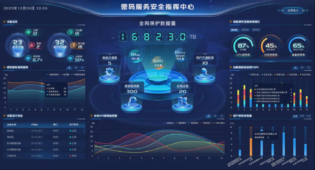 安全大屏促销有啥隐藏优惠吗? 第1张 安全大屏促销有啥隐藏优惠吗? 第1张
